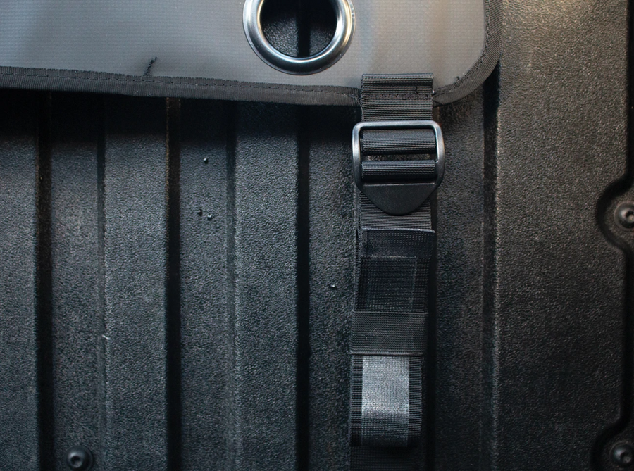 GateKeeper